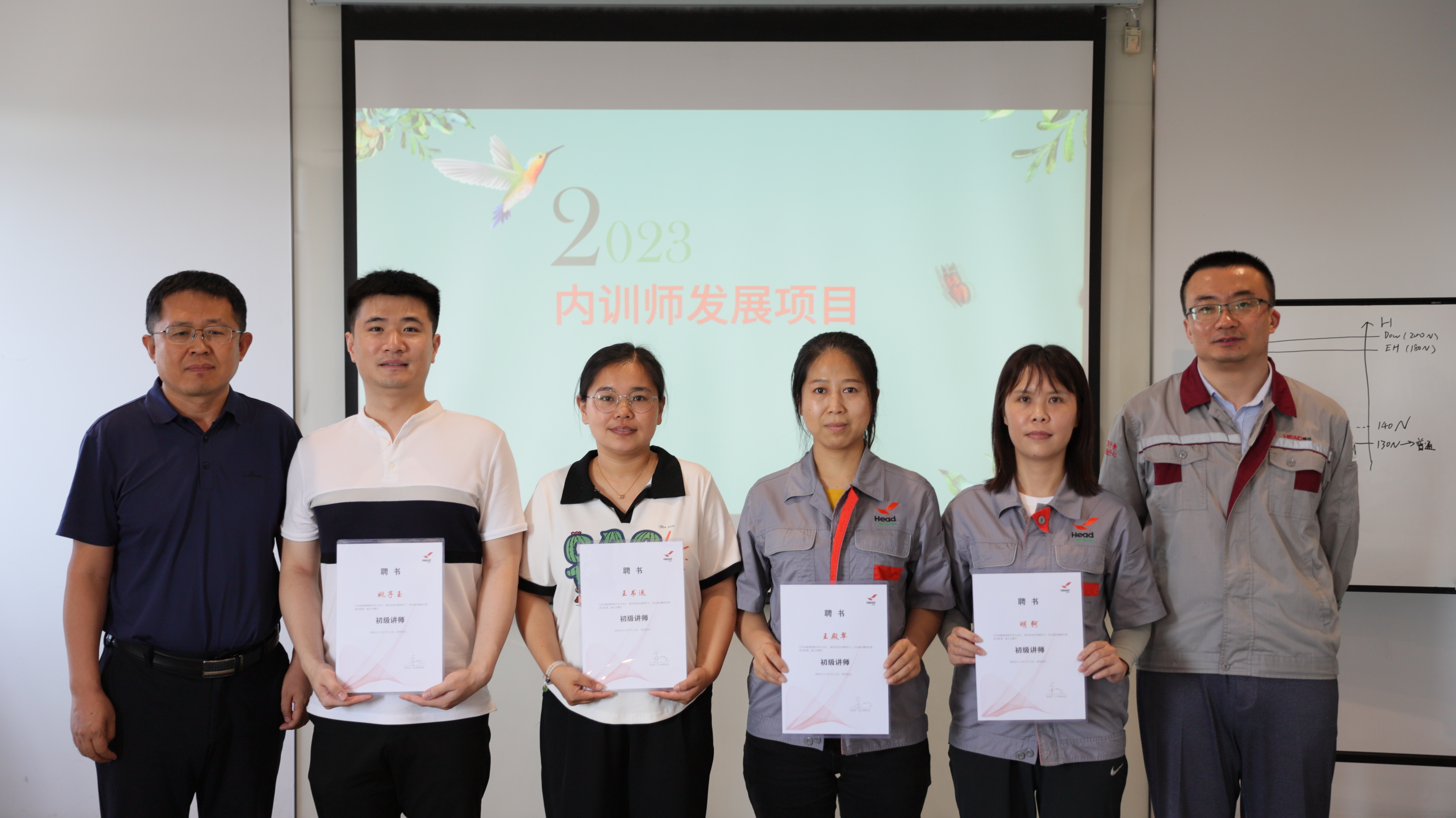 打造赫達內(nèi)訓(xùn)師隊伍，助力人才培養(yǎng)和業(yè)務(wù)發(fā)展——2023年赫達集團首期內(nèi)訓(xùn)師發(fā)展項目